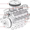 V8 Engine FS-V800WGPC 28cc OHV Gasoline Engine - Build Your Own V8 Engine - V8 Engine Model Kit That Work Premium Edition 12 MachinedFlame