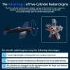 DIY 1/6 Full Metal 5 Cylinder Radial Engine Model Kit that Works 250+Pcs Premium Edition 19 MachinedFlame