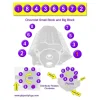 DIY 1/6 Gasoline Internal Combustion V8 Water-Cooled Engine 44CC Model Kit That Works Premium Edition 8 MachinedFlame